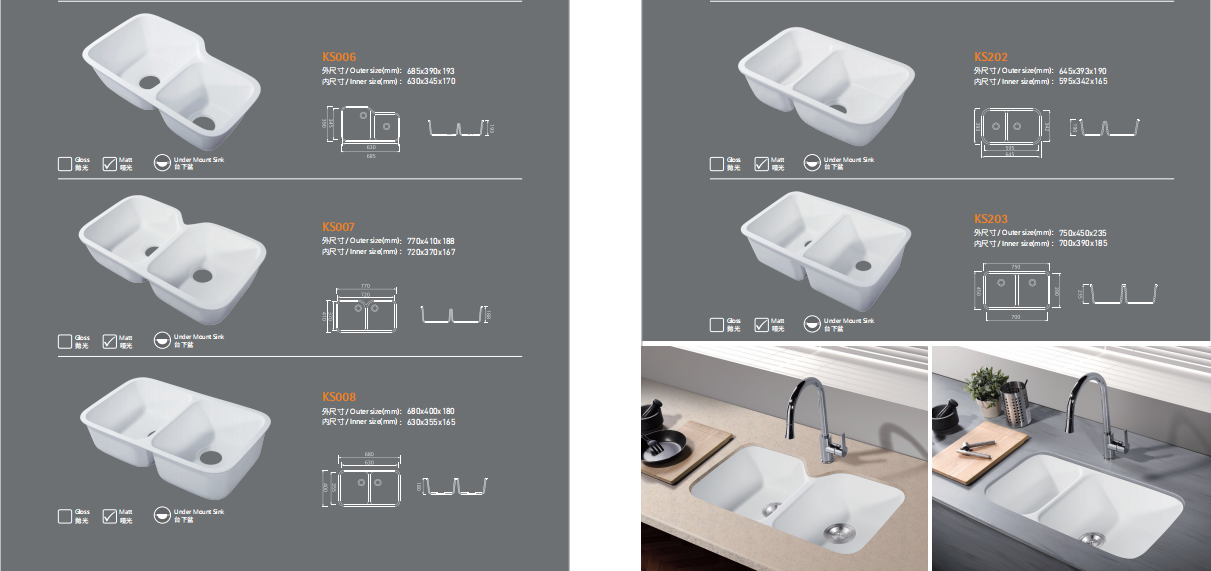 Acrylic sink